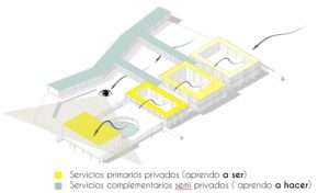 empresas-de-arquitectura-y-diseno-en-bogota