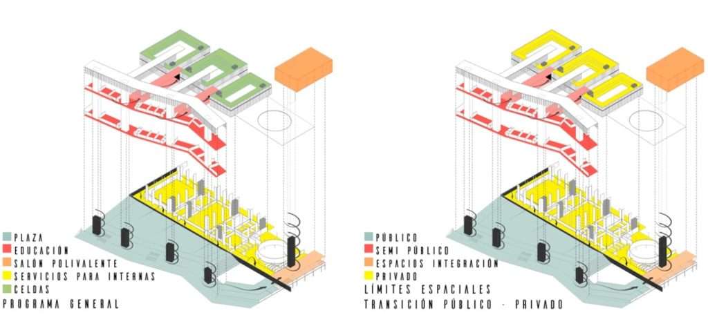 empresas-de-arquitectura-y-diseno-en-bogota