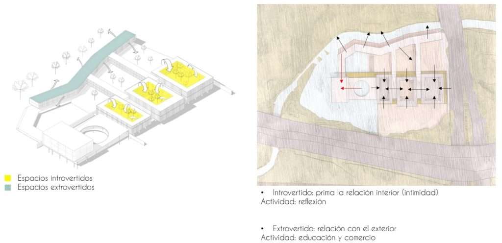 empresas-de-arquitectura-y-diseno-en-bogota